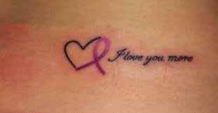 Tattoo Ideas In Memory Of My Heart 43 Ideas Cancer Tattoos Cancer Ribbon Tattoos Pink Ribbon Tattoos