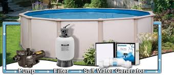 Salt Water Pools What You Need To Know Saltwater Pool Pool Hot Tub Swimming Pools