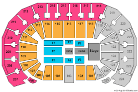 Intrust Bank Arena Seating Chart