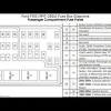 This 2008 ford f150 fuse diagram shows a central junction box located in the passenger compartment fuse panel located under the dash and a relay box under the hood. Https Encrypted Tbn0 Gstatic Com Images Q Tbn And9gcqyofksmrvqbvykgdobip Gkqea7slcacrml Psmjjapjzkoo3g Usqp Cau