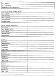 Resultat De Recherche D Images Pour Tableau De Charges Mensuelles Bulletins Transition Ecologique Fiches