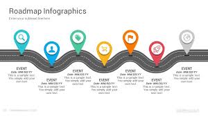 Looking for 16 free product roadmap templates aha? Best Roadmap Infographics Google Slides Template Designs Slidesalad