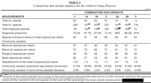 Image result for Fuirena pachyrrhiza