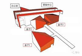 场景理念下的非典型设计 体验展示中心如何助力项目成就城市年度销冠 彼山实践in 2021 umbrella fashion