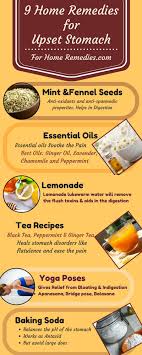 Pin On Useful Tips
