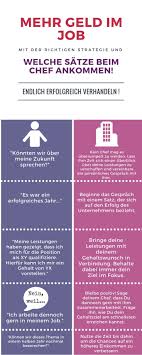 Pin Auf Frauen Karriere