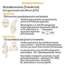 Image result for Extrapyramidal Side Effect