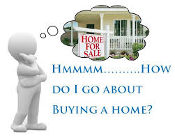 Tip cara beli rumah pertama. Cara Nak Beli Rumah Dengan Gaji Kecik Senarai Rumah Dan Hartanah Terkini Untuk Dijual