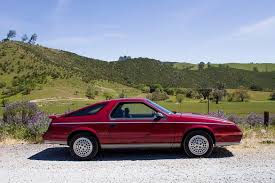 Image result for Crimson Red 1984 Chrysler
