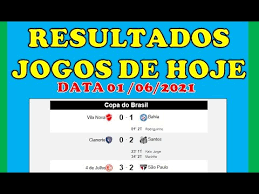Imprima sua tabela aqui e preencha seguindo no uol copa do mundo 2010 a tabela atualizada com o resultado dos jogos dos grupos e da fase final Resultados Jogos De Hoje Copa Do Brasil Serie B E Estaduais Youtube