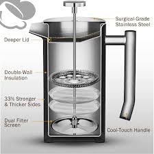 The french press coffee maker, also called cafetiere, coffee press, press pot, or coffee plunger, is still one of the most popular coffee making devices all over the world. How To Use A French Press