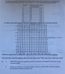 solved the following chart gives information on 10 high s