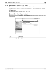 A konica minolta bizhub is known as a konic minotha bizhub c350. Konica Minolta Bizhub C280 Error Codes
