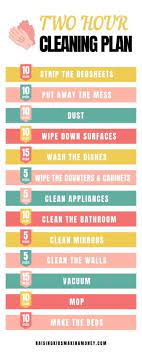 With our deep cleaning checklist, you'll be able to keep your home in tiptop shape throughout the year. How To Clean Your House In 2 Hours Or Less Checklist
