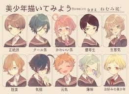 twitter https twitter com nemmien キャラクターデザイン 表情 イラスト かわいいイラスト