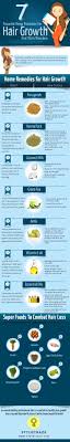 Wash it off with a milk shampoo and let your hair dry naturally. Best Diy Hair Masks And Face Masks 31 Powerful Home Remedies For Hair Growth That Work Wonders Diypick Com Your Daily Source Of Diy Ideas Craft Projects And Life Hacks