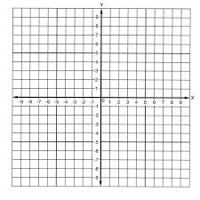 Graph Paper Stickers Numbered Axis 500 Graph Labels Printable Graph Paper Graph Paper Graphing