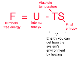 Helmholtz And Gibbs Free Energies