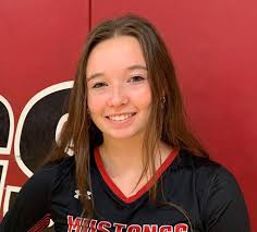 25 Girls Basketball Players to Watch: Western Kansas