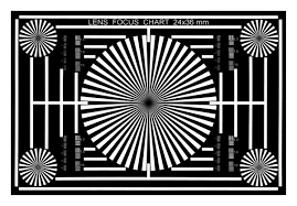 Image Result For Lens Focus Chart Film School Lens Nikon D70