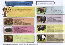 Jika anda mahu masuk ke dalam hutan, kami boleh hantar anda ke sana, katanya secara berseloroh. Geografi Tingkatan 3 Kepentingan Hidupan Liar Di Malaysia