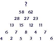 Black And White Hat Riddle Answer In Malayalam Only Genius Can Solve This Mathspuzzle Math Puzzle Pyramid Puzzle Puzzles Maths Puzzles Solving Math