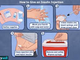However, the best ones are usually. How To Give An Insulin Injection