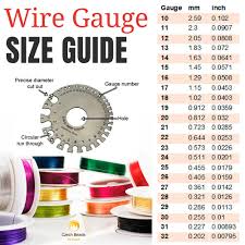 Blog News Artistic Wire Gauge Guide Awg The
