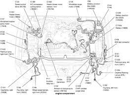 Serpentine belt diagram for 2002 ford explorer this ford explorer belt diagram is for model year 2002 with v6 4.0 liter engine and serpentine; 98 Ford Explorer Engine Diagram Ic 74ls138 Logic Diagram Ezgobattery Yadarimu1 Jeanjaures37 Fr