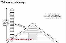 This article describes chimney inspection procedures and critical chimney defects which can be observed from outdoors at ground level. Bracing Lateral Support Requirements For Tall Masonry Chimneys