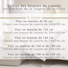 Les tailles de sommiers et matelas 2. Tailles De Draps Le Guide Pour Choisir Son Linge De Lit En France