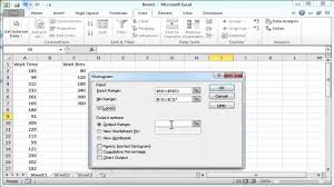 Creating A Histogram In Excel 2010