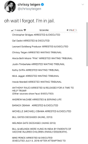 Why chrissy teigen is apologizing for 'horrible' tweets, being a 'troll' teigen's apology follows resurfaced tweets about courtney stodden. The Problem With That Chrissy Teigen Conspiracy Theory Friday Things