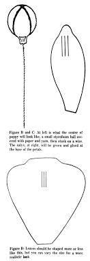 But, having seen multiple tutorials online for crepe paper flowers, i wanted to give you something. How To Make Some Beautiful Retro Crepe Paper Flowers Click Americana