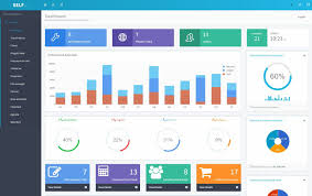 dashboard performances crm webdesign php mysql