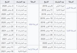 الثامنة والنصف مساء بتوقيت مصر التاسعة والنصف مساء. ØªØ±ØªÙŠØ¨ ØªØµÙÙŠØ§Øª ÙƒØ§Ø³ Ø§Ù„Ø¹Ø§Ù„Ù… Ø§Ø³ÙŠØ§ 2022 Ø§Ù„Ù…Ø±Ø³Ø§Ù„