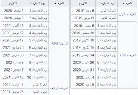 مواعيد مباريات تصفيات كأس العالم 2022 آسيا في عام 2021 وأهم المبارياترادار radarلا تنسى الإشتراك في القناة وتفعيل جرس الإشعارات وشكرًا لك. ØªØ±ØªÙŠØ¨ ØªØµÙÙŠØ§Øª ÙƒØ§Ø³ Ø§Ù„Ø¹Ø§Ù„Ù… Ø§Ø³ÙŠØ§ 2022 Ø§Ù„Ù…Ø±Ø³Ø§Ù„