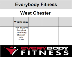 fitness cles 8 locations