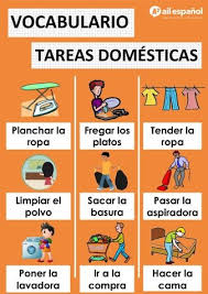 Las Tareas Domesticas Ail Malaga Spanish Language School Study Materials Learning Spanish Vocabulary Spanish Vocabulary Learning Spanish