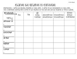 ar verb conjugation simplification chart worksheet present tense spanish