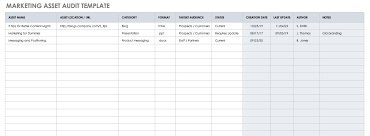 Line management of the digital team within marketing & communications which includes front end application specialists, digital design, digital content development, analytics and governance. Complete Guide To Marketing Asset Management Smartsheet