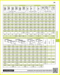 Prix Cuisine Brico Depot Officiel 2016 07 56 Prix Cuisine Cuisine Brico Depot Chaise De Camping