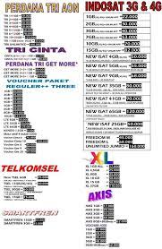 Harga voucher kosong tri for inject kuota. Aplikasi Inject Kuota Jual Software Aplikasi Inject Injek Kuota Internet Cara Injek Paket Internet Telkomsel Murah Terbaru Diogo Dalot