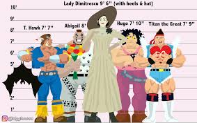 Lady Dimitrescu Height Comparison Chart Resident Evil Village 039 S Lady Dimitrescu Towers Over Her Peers In Height Comparison Chart Delamper < 3 tall and short ladies just the same. delamper