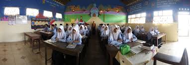 Demikian pembahasan mengenai pelatihan soal ipa kelas 10 sma/smk/ma. 70 Gambar Desain Ruang Kelas Kekinian Terbaik