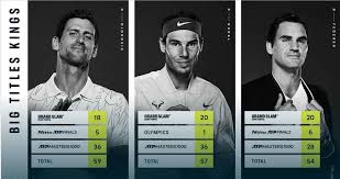 Titulos de rafael nadal en grand slam (majors). Majg8aiyrwp1sm