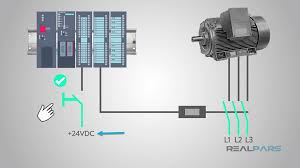 The high voltage diagram is check your motor for a wiring diagram for either low or high voltage operation and locate where the connections need to be made. What Is A Relay System When To Use A Relay Realpars