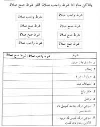 Maksud kegiatan yaitu dzikir, bercanda, berbicara. Latihan Syarat Wajib Dan Syarat Sah Solat 2 Worksheet