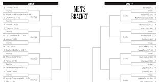 The first contest will come between mt. 2021 N C A A Men S Tournament Bracket Schedule And Results The New York Times