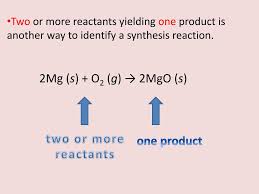In a synthesis reaction two substances combine to produce a single product. Ppt Types Of Chemical Reactions Powerpoint Presentation Free Download Id 2181514